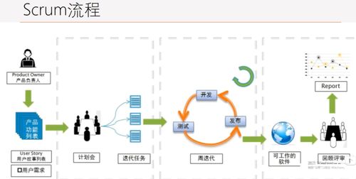 軟件設計與開發(fā) 開發(fā)模式、設計模式、設計原則與架構的全面解析